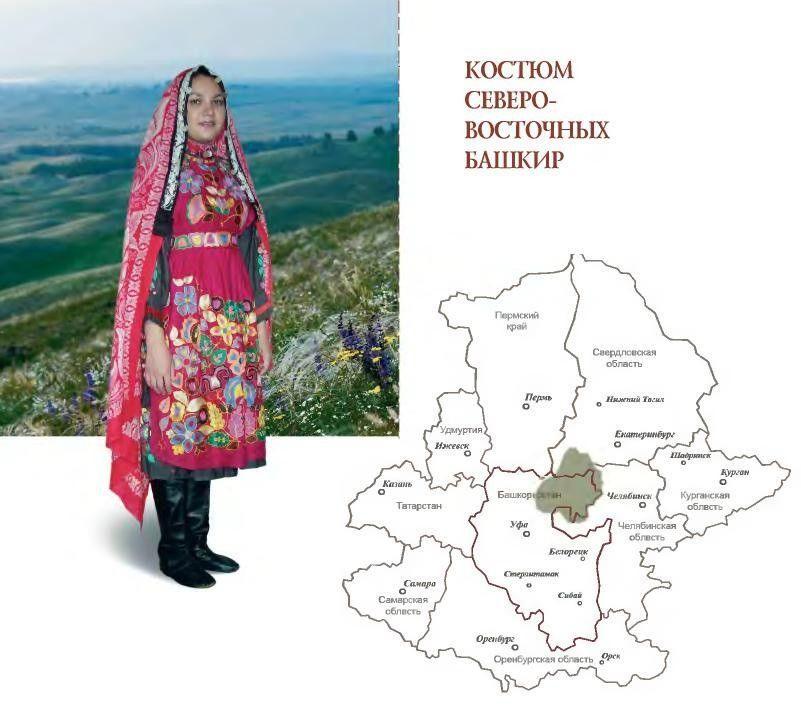 «Особенности национального костюма северо-восточных башкир»